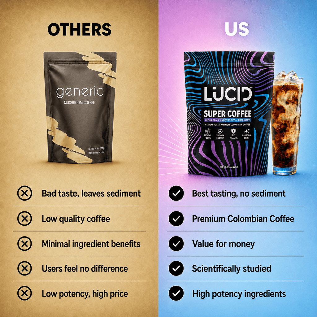 Super Coffee